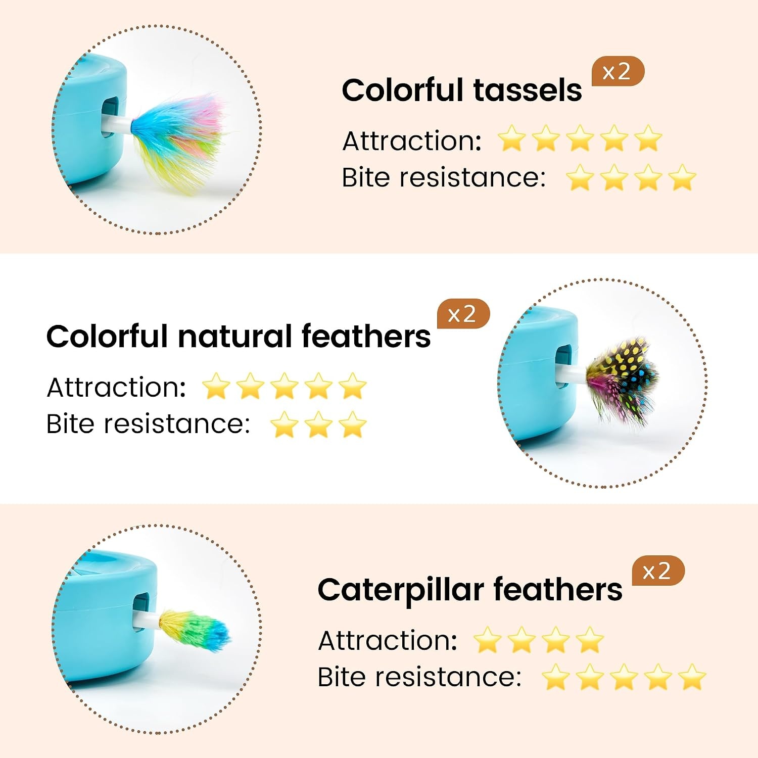 image:imagePotaroma 6 Feather Replacements for 3in1 Cat Toy