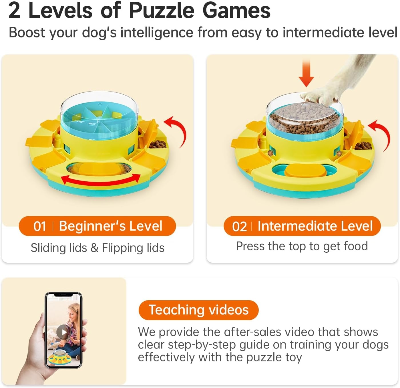 image:imagePotaroma Dog Puzzle Toy 2 Levels Slow Feeder Pup Food Treat Feeding Dispenser for IQ Training and Entertainment for All Breeds 42 Inch HeightYellow Blue
