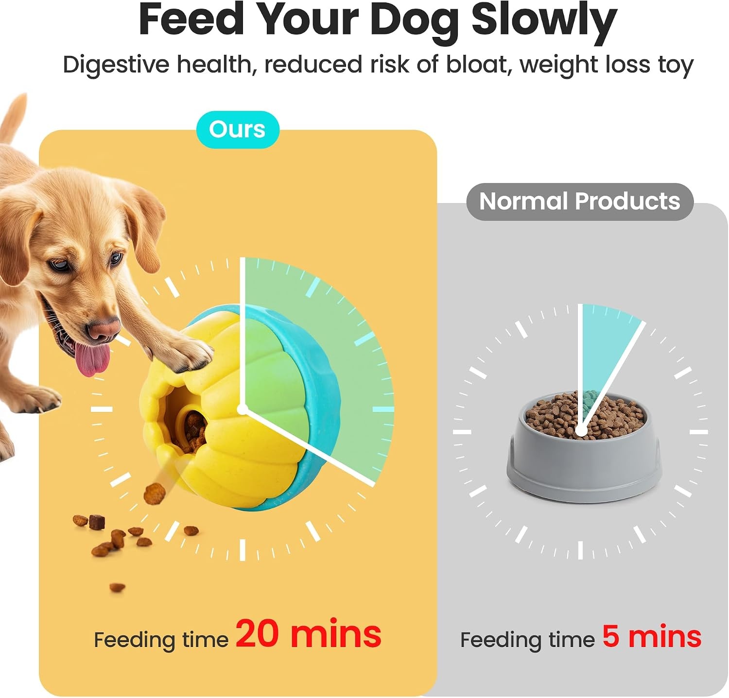 image:imagePotaroma Dog Toys Treat Dispenser Ball Freezable Slow Feeder Puzzle Chew40 Inches